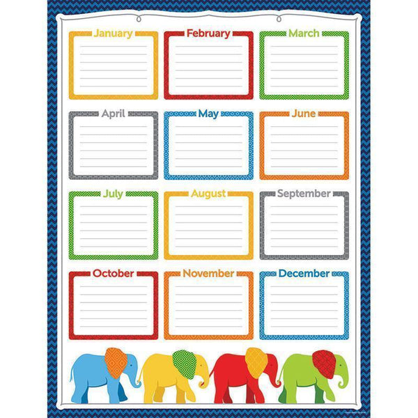 PARADE OF ELEPHANTS BIRTHDAY CHART-Learning Materials-JadeMoghul Inc.
