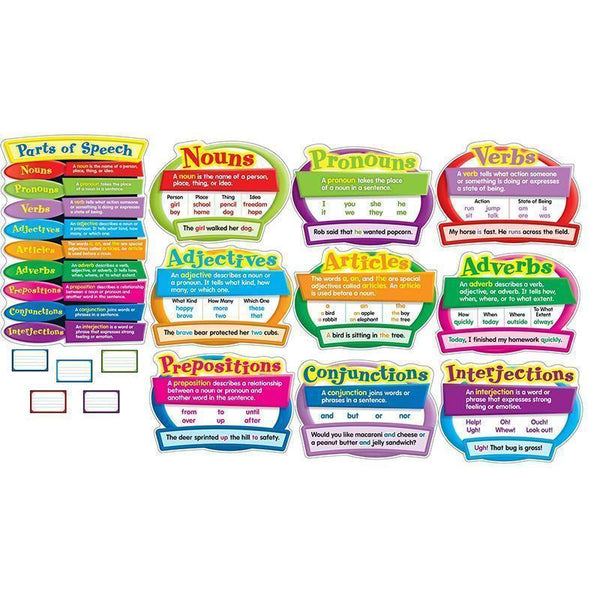 PARTS OF SPEECH BBS GR 2-5-Learning Materials-JadeMoghul Inc.