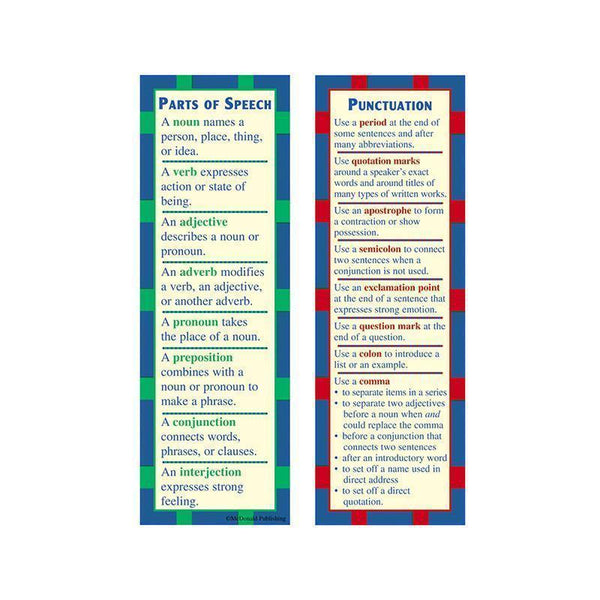 PARTS OF SPEECH & PUNCTUATION SMART-Learning Materials-JadeMoghul Inc.