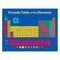 PERIODIC TABLE OF THE ELEMENTS-Learning Materials-JadeMoghul Inc.