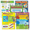 PHYSICAL SCIENCE LEARNING CHART-Learning Materials-JadeMoghul Inc.