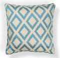 Pillows Accent Pillows - 18" x 18" Polyester Turquoise Pillow HomeRoots