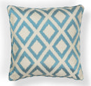 Pillows Accent Pillows - 20" x 20" Polyester Turquoise Pillow HomeRoots