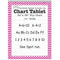 PINK CHEVRON BORDER CHART TABLET-Supplies-JadeMoghul Inc.