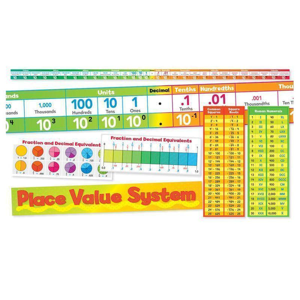 PLACE VALUE SYSTEM BB SET-Learning Materials-JadeMoghul Inc.
