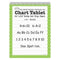 POLKA DOT CHART TABLET GREEN 1.5-Supplies-JadeMoghul Inc.