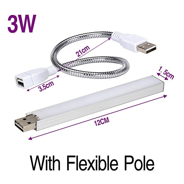 USB LED Grow Light Full Spectrum 3W 5W DC 5V Fitolampy For Greenhouse Vegetable Seedling Plant Lighting IR UV Growing Phyto Lamp