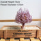 39Styles Purple Flocking Artificial Succulents Plants Home Garden Decoration DIY Plants Wall Flower Arrangement Fake Plants
