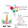 WEIGAO Unicorn Decoration Birthday Party Decor Kids Unicorn Disposable Tableware set Baby Shower Girl Birthday Party Supplies