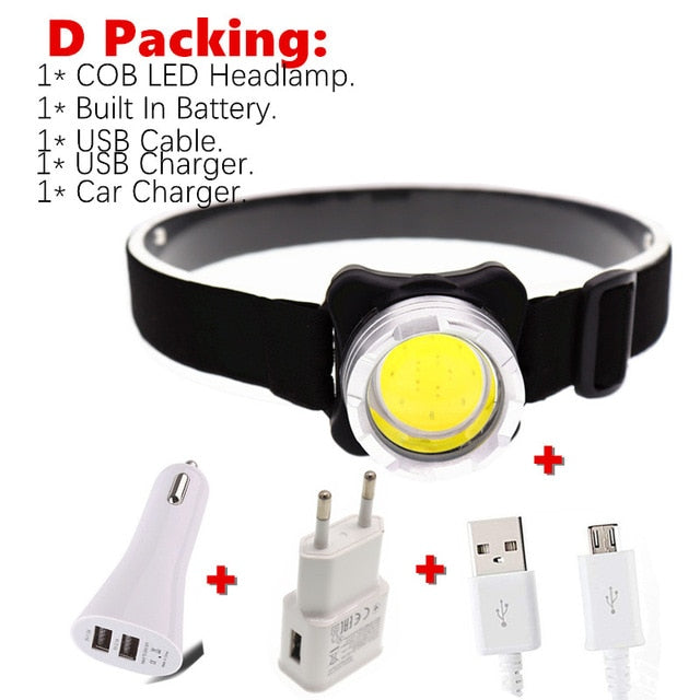 Drop Shipping USB Rechargeable Headlamp Mini Portable Headlight torch Head lamp flashlight Have battery Red / white LED headlamp