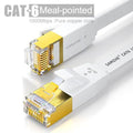SAMZHE CAT6 Flat Ethernet Cable  1000Mbps 250MHz CAT 6 RJ45 Networking Ethernet Patch Cord LAN Cable for Computer Router Laptop