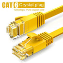 SAMZHE CAT6 Flat Ethernet Cable  1000Mbps 250MHz CAT 6 RJ45 Networking Ethernet Patch Cord LAN Cable for Computer Router Laptop