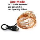 Led String Light 5/10M/20M 50/100/200LED USB 8Mode Remote Control Lights Fairy garlands  Wedding Christmas Holiday Decor lamps