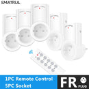 SMATRUL Wireless Remote Control Smart Socket EU UK French Plug Wall 433mhz Programmable Electrical Outlet Switch 220v 230v LED