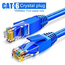 SAMZHE CAT6 Round Ethernet Cat 6 Lan Cable  RJ 45 Network Patch Cord for Laptop Router RJ45 Internet Cable