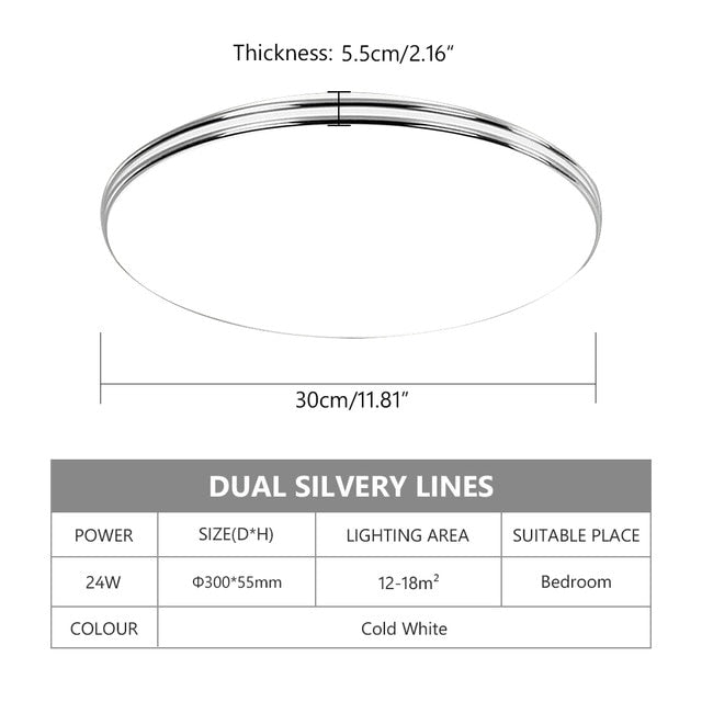 Ultra Thin LED Ceiling Lamp LED Modern Panel Light 72W 36W 24W 18W 12W 220V Bedroom Kitchen Surface Mount Flush Panel Light