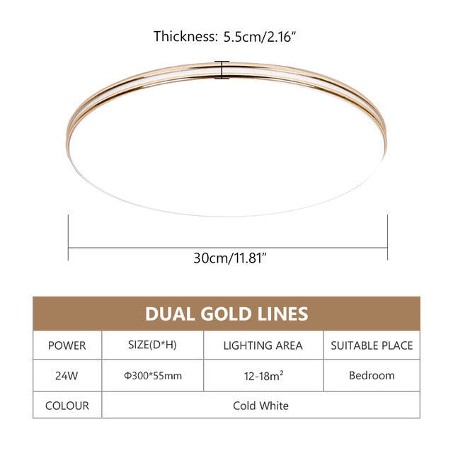 Ultra Thin LED Ceiling Lamp LED Modern Panel Light 72W 36W 24W 18W 12W 220V Bedroom Kitchen Surface Mount Flush Panel Light