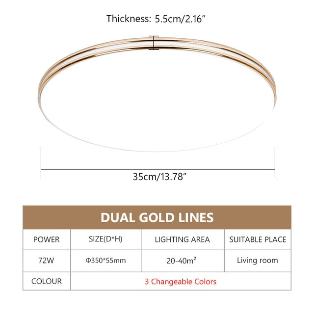 Ultra Thin LED Ceiling Lamp LED Modern Panel Light 72W 36W 24W 18W 12W 220V Bedroom Kitchen Surface Mount Flush Panel Light