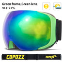 COPOZZ Magnetic Ski Goggles with Quick-Change Lens and Case Set 100% UV400 Protection Anti-fog Snowboard Goggles for Men & Women