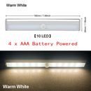 LED Motion Sensor Closet Light 6 10 24 40 60 LEDs Under Cabinet Light Magnetic Night Lamp For Kitchen Stairs Wardrobe Cupboard