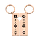 Personalized Music Spotify Scan Code Keychain For Women Men Stainless Steel Keyring Custom Laser Engrave Spotify Code Jewelry