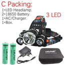 Drop Shipping Rechargeable zoom led headlamp Fishing headlight Torch Hunting head lamp Camping Headlamp Flashlight head light