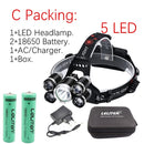 Drop Shipping Rechargeable zoom led headlamp Fishing headlight Torch Hunting head lamp Camping Headlamp Flashlight head light