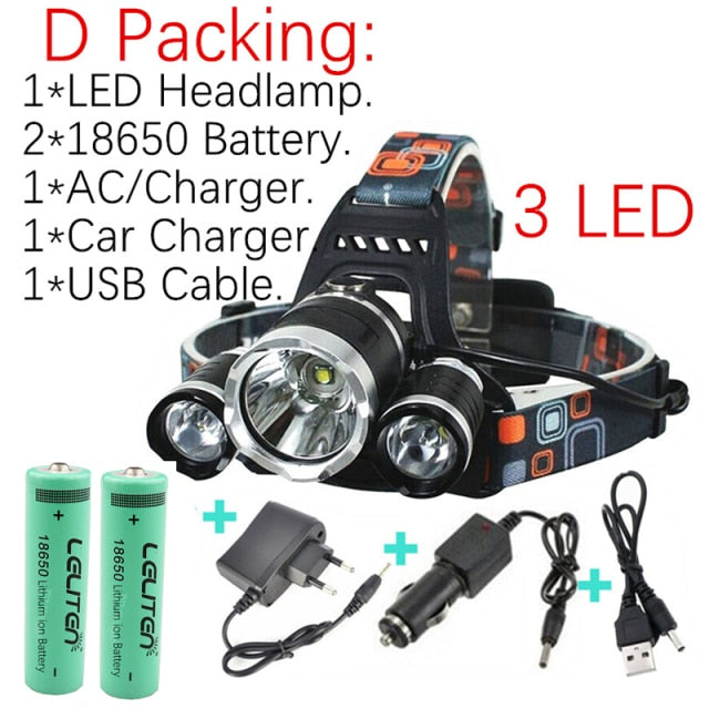 Drop Shipping Rechargeable zoom led headlamp Fishing headlight Torch Hunting head lamp Camping Headlamp Flashlight head light