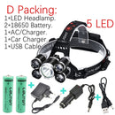 Drop Shipping Rechargeable zoom led headlamp Fishing headlight Torch Hunting head lamp Camping Headlamp Flashlight head light