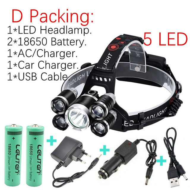 Drop Shipping Rechargeable zoom led headlamp Fishing headlight Torch Hunting head lamp Camping Headlamp Flashlight head light