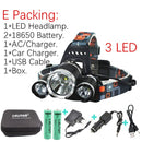 Drop Shipping Rechargeable zoom led headlamp Fishing headlight Torch Hunting head lamp Camping Headlamp Flashlight head light