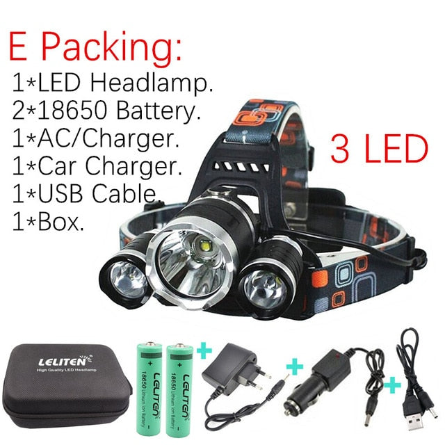 Drop Shipping Rechargeable zoom led headlamp Fishing headlight Torch Hunting head lamp Camping Headlamp Flashlight head light