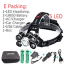 Drop Shipping Rechargeable zoom led headlamp Fishing headlight Torch Hunting head lamp Camping Headlamp Flashlight head light