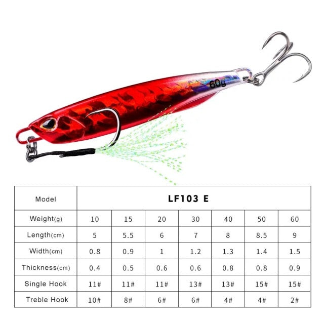 2021 Metal Jig Fishing Lure Weights 10g-60g Trolling Hard Bait Bass Fishing Bait Tackle Trout Jigging Lure Jigs Saltwater Lures