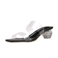 Transparent High Heels Women Square Toe Sandals Summer Shoes Woman Clear High Pumps Wedding Jelly Buty Damskie Heels Slippers