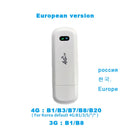 LDW922 4G wifi router dongle antenna CPE Mobile Wireless LTE USB modem nano SIM Card Slot pocket hotspot