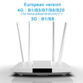 LC112 4G router wifi SIM card Hotspot  4G CPE antenna 32 users RJ45 WAN LAN wireless modem LTE dongle