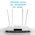 LC112 4G router wifi SIM card Hotspot  4G CPE antenna 32 users RJ45 WAN LAN wireless modem LTE dongle