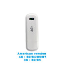 LDW922 4G wifi router dongle antenna CPE Mobile Wireless LTE USB modem nano SIM Card Slot pocket hotspot