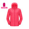 LNGXO Hiking Waterproof Jacket Women Men Camping Running Sun-Protective Windbreaker Quick Dry Outdoor Sport Rain Coat Unisex