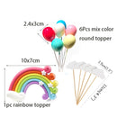 WEIGAO Unicorn Decoration Birthday Party Decor Kids Unicorn Disposable Tableware set Baby Shower Girl Birthday Party Supplies