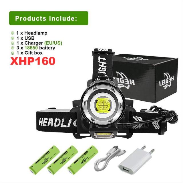 Super XHP160 Most Powerful Led Headlamp XHP90 High Power Led Headlight 18650 Rechargeable Head flashlight Usb Fishing Head Lamp