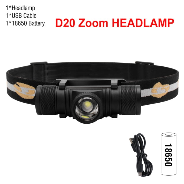BORUiT XM-L2 LED Mini Headlamp High Power 1000lm Headlight 18650 Rechargeable Head Torch Camping Hunting Waterproof Flashlight
