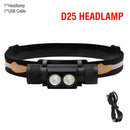 BORUiT XM-L2 LED Mini Headlamp High Power 1000lm Headlight 18650 Rechargeable Head Torch Camping Hunting Waterproof Flashlight