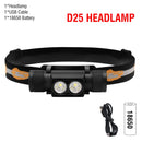 BORUiT XM-L2 LED Mini Headlamp High Power 1000lm Headlight 18650 Rechargeable Head Torch Camping Hunting Waterproof Flashlight
