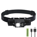 BORUiT XM-L2 LED Mini Headlamp High Power 1000lm Headlight 18650 Rechargeable Head Torch Camping Hunting Waterproof Flashlight