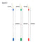 3pcs/Set Nail Art Line Painting Pen Slim 3D Tips Acrylic UV Gel Brushes Drawing Colorful Line Grid Design Nail Manicure Tools
