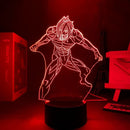 Anime Light Attack on Titan 4 Eren Yeager Home Decor USB Light Decoration Bedroom Motion Sensor Light led lamp Led Light Fixture