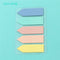 New Color 100 Sheets Self Adhesive Memo Pad Sticky Notes Bookmark Point It Marker Memo Sticker Paper Office School Supplies