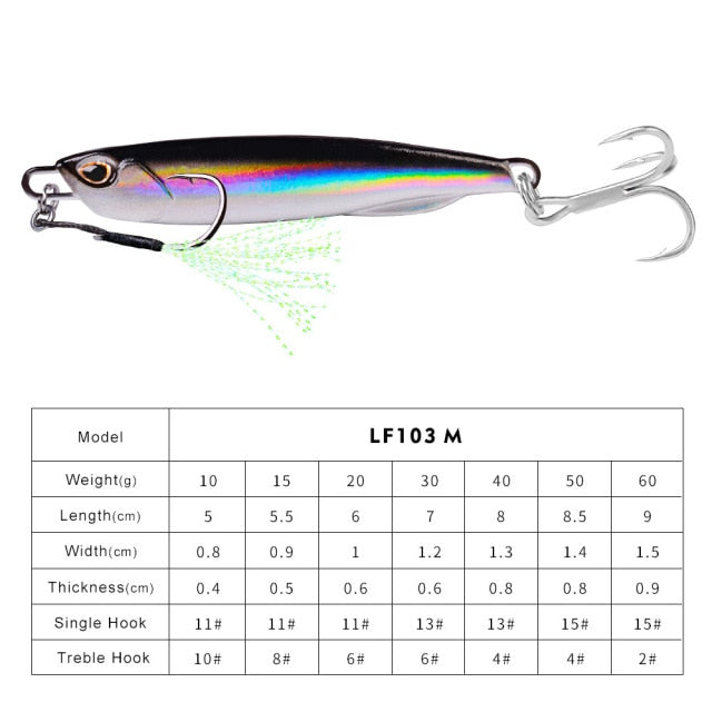 2021 Metal Jig Fishing Lure Weights 10g-60g Trolling Hard Bait Bass Fishing Bait Tackle Trout Jigging Lure Jigs Saltwater Lures